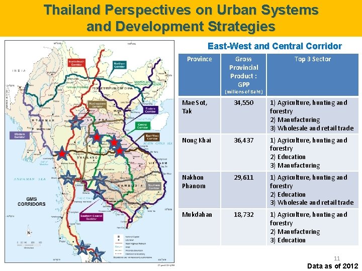 Thailand Perspectives on Urban Systems and Development Strategies East-West and Central Corridor Province Gross