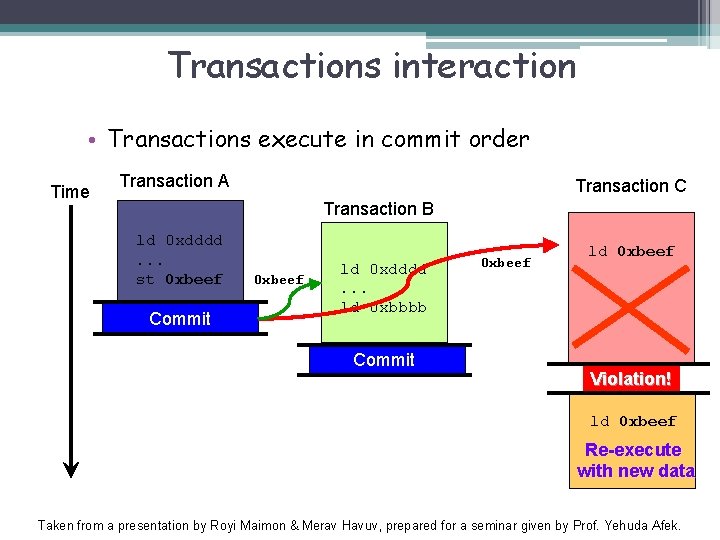 Transactions interaction • Transactions execute in commit order Time Transaction A Transaction C Transaction