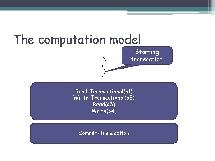 The computation model Starting transaction Read-Transactional(o 1) Write-Transactional(o 2) Read(o 3) Write(o 4) Commit-Transaction