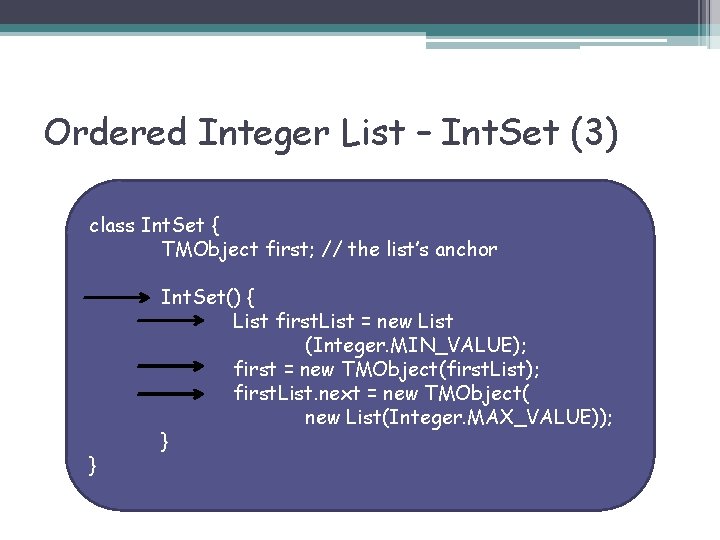 Ordered Integer List – Int. Set (3) class Int. Set { TMObject first; //