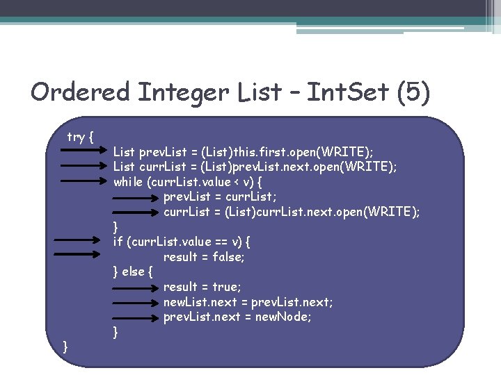 Ordered Integer List – Int. Set (5) try { } List prev. List =