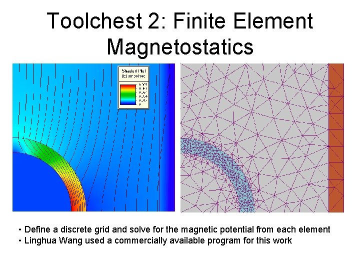 Toolchest 2: Finite Element Magnetostatics • Define a discrete grid and solve for the