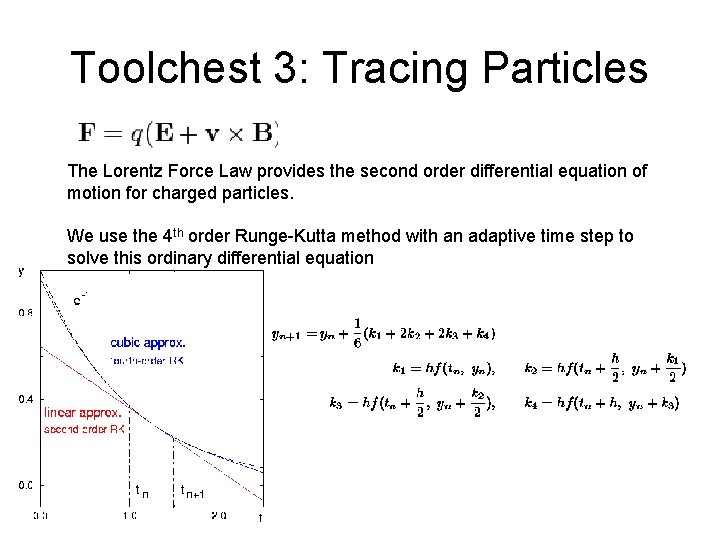 Toolchest 3: Tracing Particles The Lorentz Force Law provides the second order differential equation