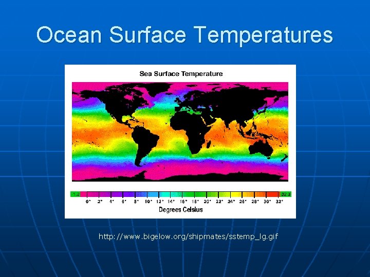 Ocean Surface Temperatures http: //www. bigelow. org/shipmates/sstemp_lg. gif 