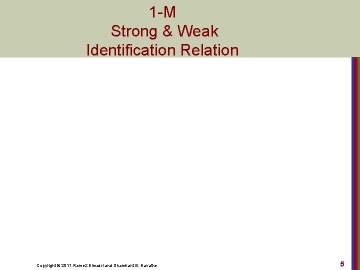 1 -M Strong & Weak Identification Relation Copyright © 2011 Ramez Elmasri and Shamkant