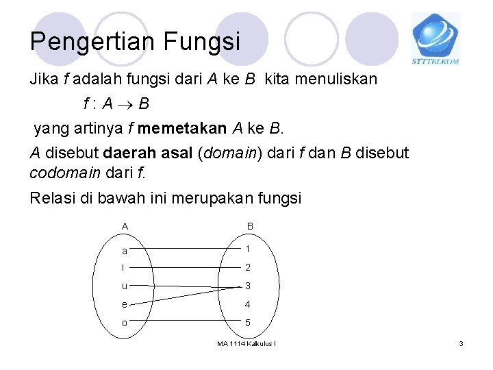 Pengertian Fungsi Jika f adalah fungsi dari A ke B kita menuliskan f: A