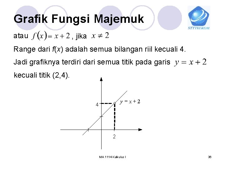 Grafik Fungsi Majemuk atau , jika Range dari f(x) adalah semua bilangan riil kecuali