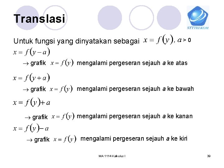 Translasi Untuk fungsi yang dinyatakan sebagai , a>0 grafik mengalami pergeseran sejauh a ke