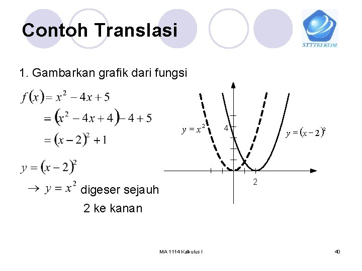 Contoh Translasi 1. Gambarkan grafik dari fungsi y = x 2 y = (x