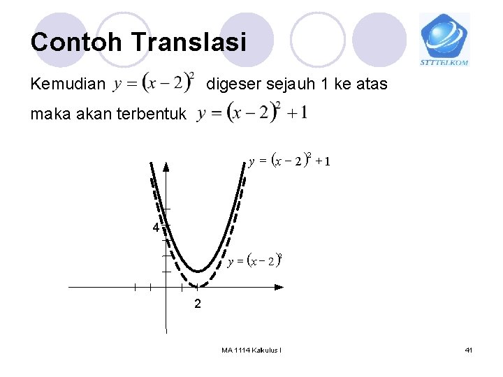 Contoh Translasi Kemudian digeser sejauh 1 ke atas maka akan terbentuk 2 y =