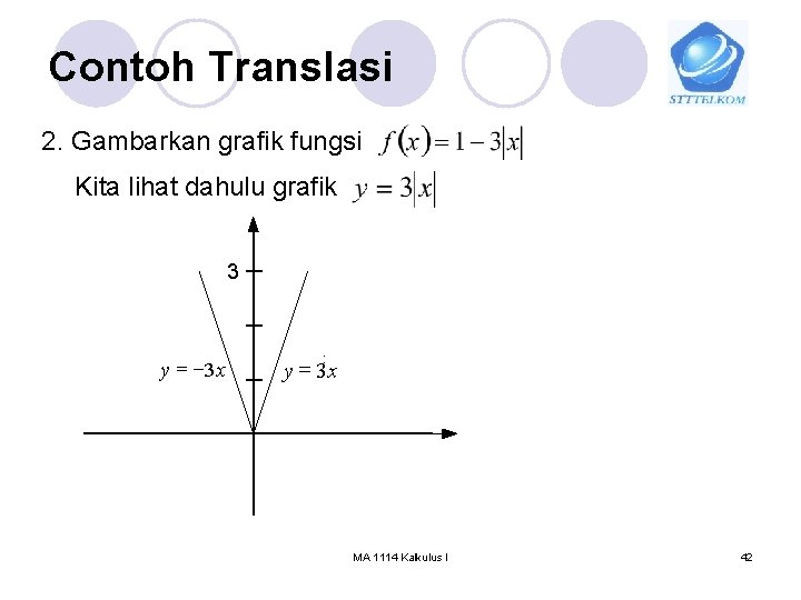 Contoh Translasi 2. Gambarkan grafik fungsi Kita lihat dahulu grafik 3 y = -3