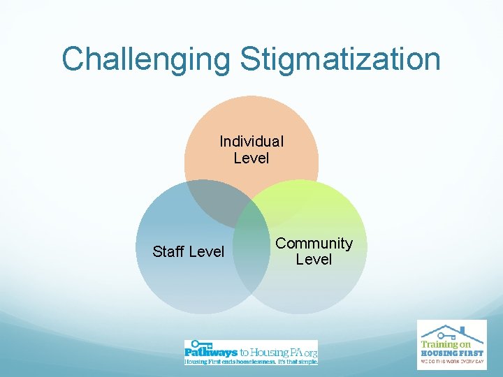 Challenging Stigmatization Individual Level Staff Level Community Level 