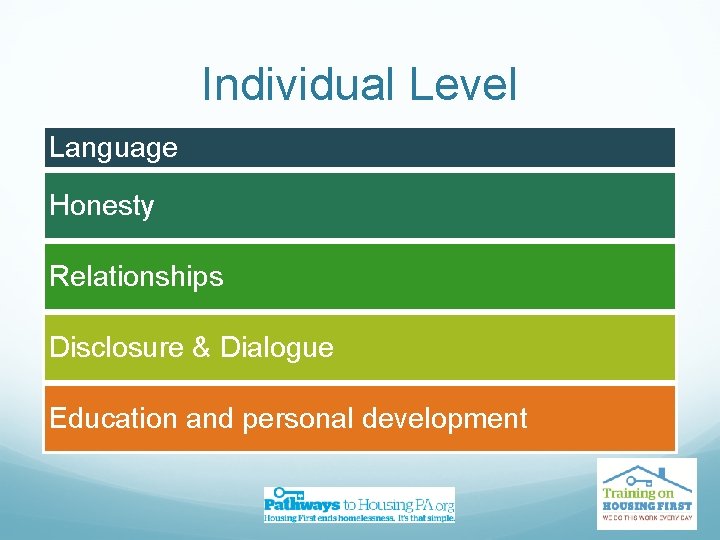Individual Level Language Honesty Relationships Disclosure & Dialogue Education and personal development 