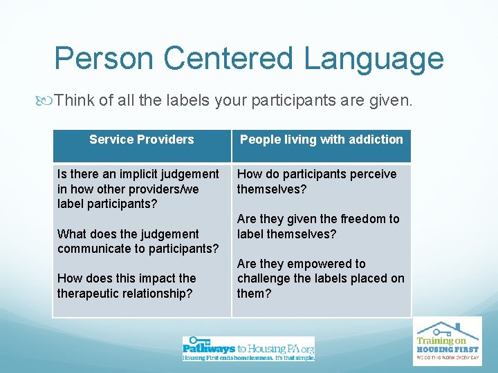 Person Centered Language Think of all the labels your participants are given. Service Providers