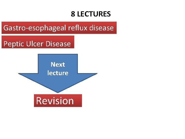 8 LECTURES Gastro-esophageal reflux disease Peptic Ulcer Disease Next lecture Revision 