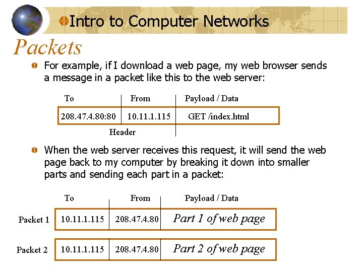 Intro to Computer Networks Packets For example, if I download a web page, my