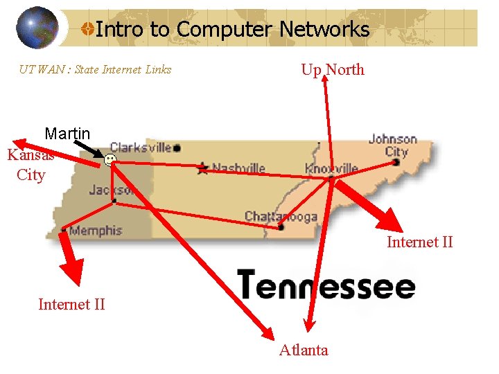 Intro to Computer Networks UT WAN : State Internet Links Up North Martin Kansas