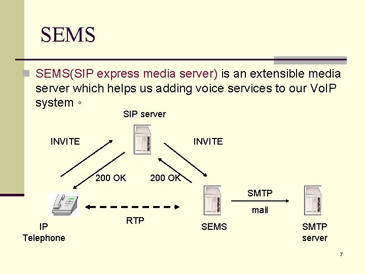 SEMS n SEMS(SIP express media server) is an extensible media server which helps us