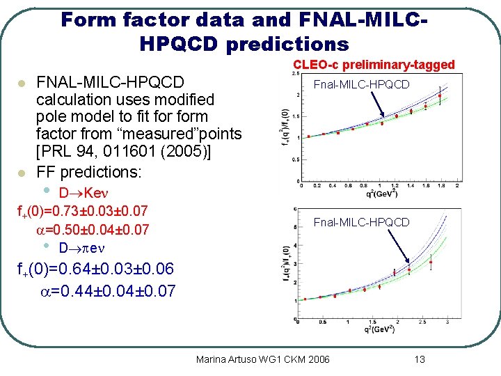 Form factor data and FNAL-MILCHPQCD predictions CLEO-c preliminary-tagged l l FNAL-MILC-HPQCD calculation uses modified