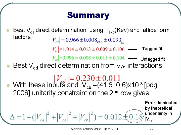 Summary l Best Vcs direct determination, using Gexp(Ken) and lattice form factors: Tagged fit