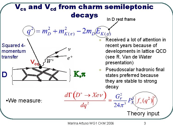 Vcs and Vcd from charm semileptonic decays In D rest frame l Squared 4