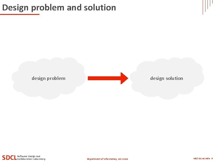 Design problem and solution design problem SDCL Software Design and Collaboration Laboratory design solution