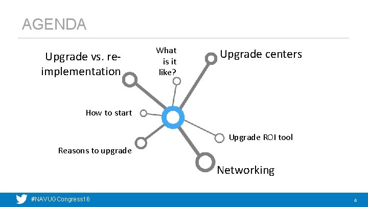 AGENDA Upgrade vs. reimplementation What is it like? Upgrade centers How to start Upgrade