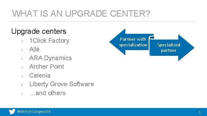 WHAT IS AN UPGRADE CENTER? Upgrade centers • • 1 Click Factory Allé ARA