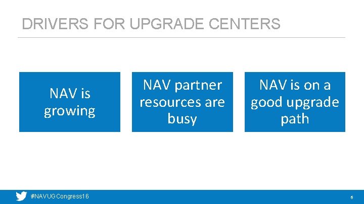 DRIVERS FOR UPGRADE CENTERS NAV is growing #NAVUGCongress 16 NAV partner resources are busy