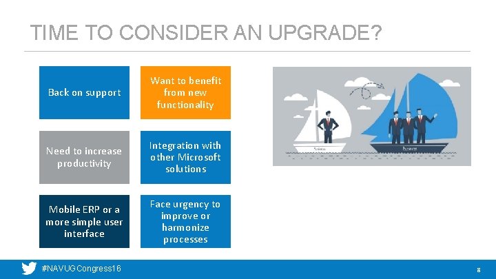 TIME TO CONSIDER AN UPGRADE? Back on support Want to benefit from new functionality