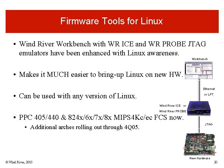 Firmware Tools for Linux • Wind River Workbench with WR ICE and WR PROBE Firmware Tools for Linux • Wind River Workbench with WR ICE and WR PROBE