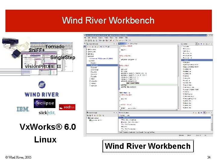 Wind River Workbench Sni. FF+ Tornado Single. Step vision. PROBE II 1. Mix a Wind River Workbench Sni. FF+ Tornado Single. Step vision. PROBE II 1. Mix a