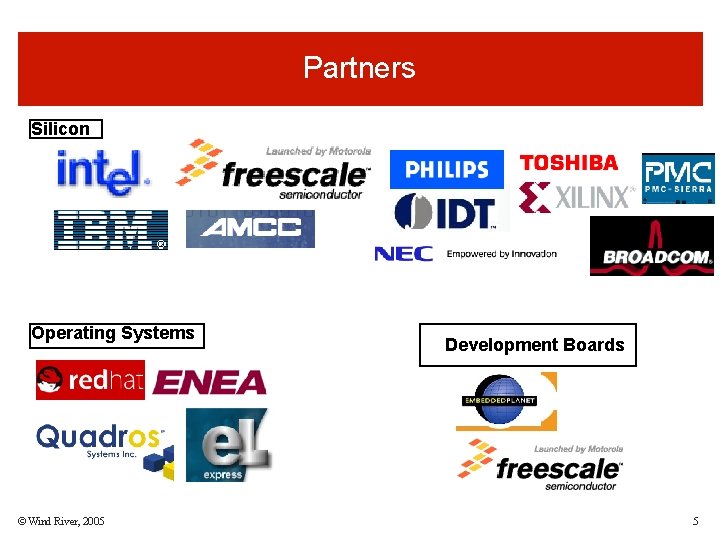 Partners Silicon Operating Systems © Wind River, 2005 Development Boards 5 Partners Silicon Operating Systems © Wind River, 2005 Development Boards 5