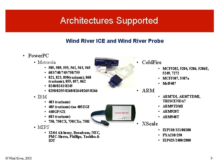 Architectures Supported Wind River ICE and Wind River Probe • Power. PC • Motorola Architectures Supported Wind River ICE and Wind River Probe • Power. PC • Motorola