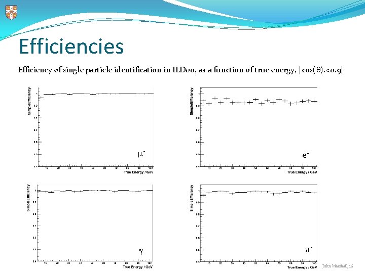 Efficiencies Efficiency of single particle identification in ILD 00, as a function of true Efficiencies Efficiency of single particle identification in ILD 00, as a function of true