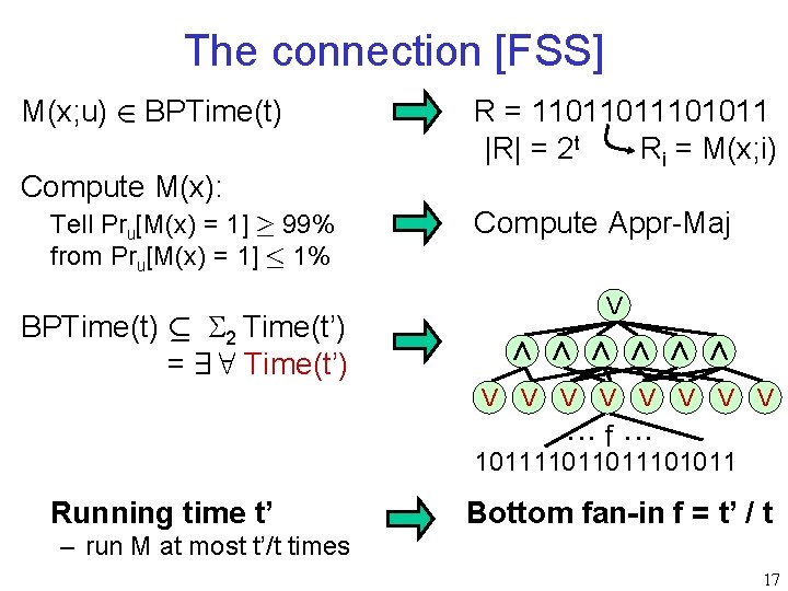 The Complexity Of Hardness Amplification And Derandomization Emanuele
