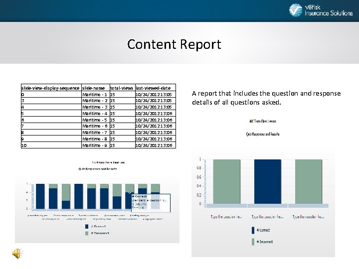 Content Report slide-view-display-sequence 0 3 4 5 6 7 8 9 10 slide-name Maritime