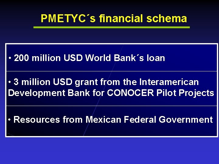 PMETYC´s financial schema • 200 million USD World Bank´s loan • 3 million USD