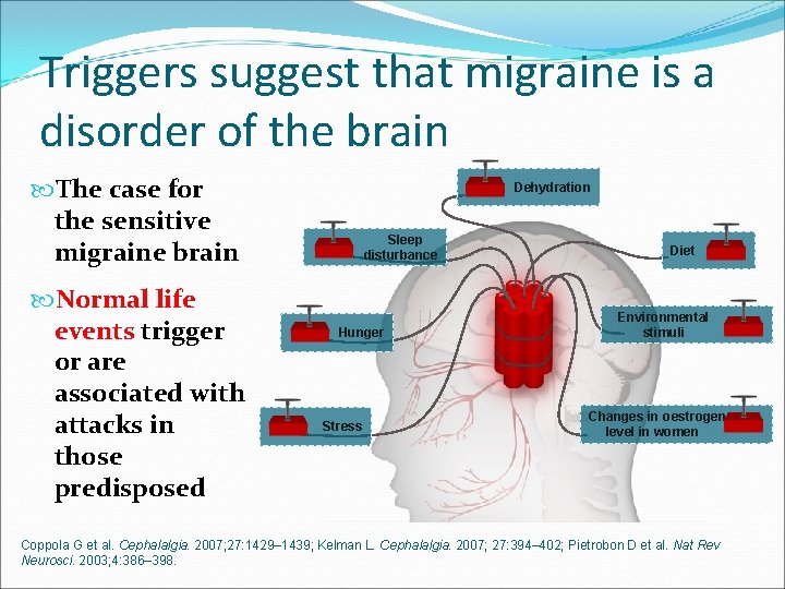 Triggers suggest that migraine is a disorder of the brain The case for the