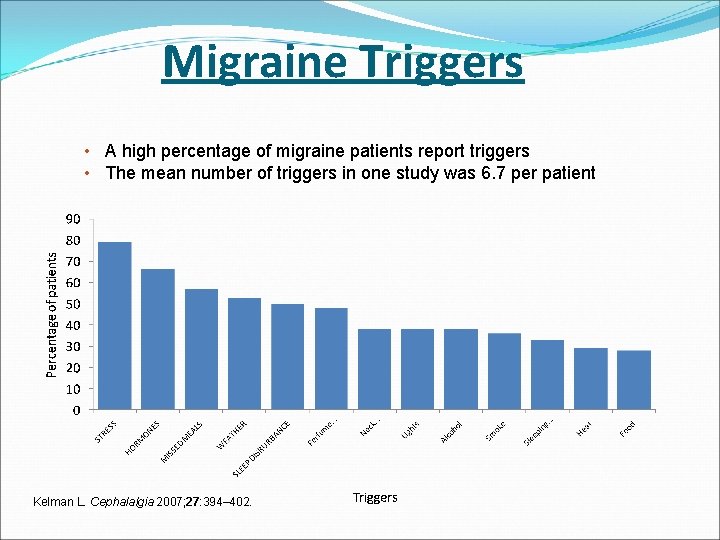 Migraine Triggers • A high percentage of migraine patients report triggers • The mean