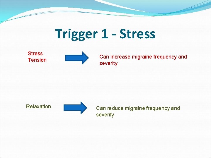 Trigger 1 - Stress Tension Relaxation Can increase migraine frequency and severity Can reduce