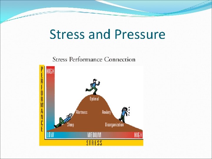 Stress and Pressure 