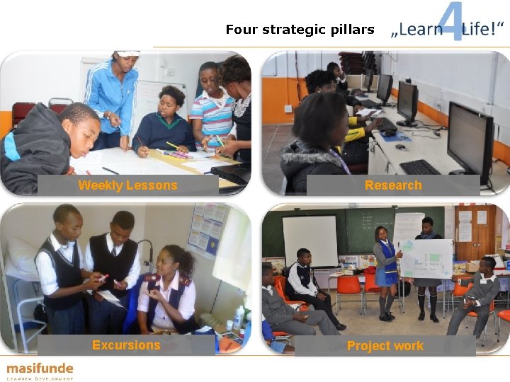 Four strategic pillars Weekly Lessons Excursions Research Project work 