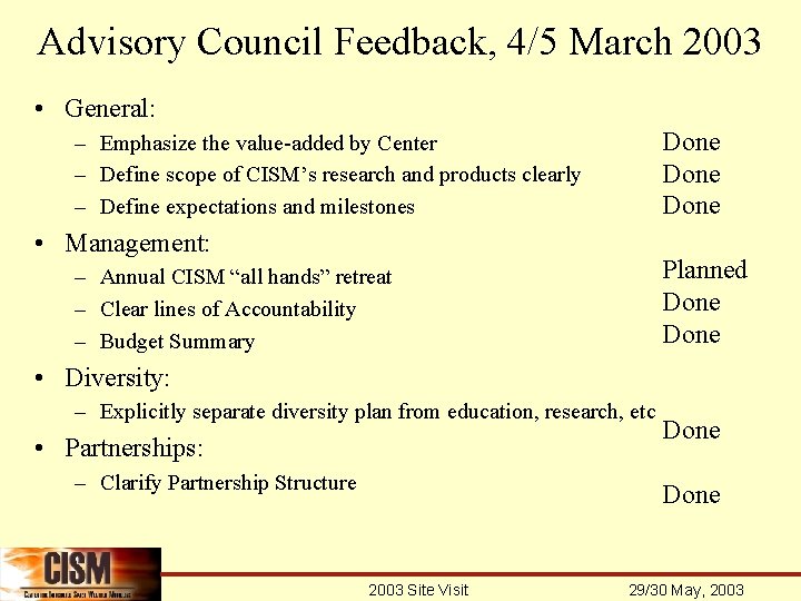 Advisory Council Feedback, 4/5 March 2003 • General: Done – Emphasize the value-added by