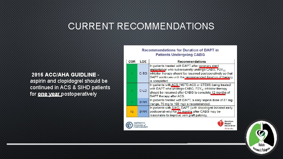 CURRENT RECOMMENDATIONS 2016 ACC/AHA GUIDLINE aspirin and clopidogrel should be continued in ACS &