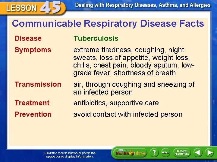 Communicable Respiratory Disease Facts Disease Tuberculosis Symptoms extreme tiredness, coughing, night sweats, loss of