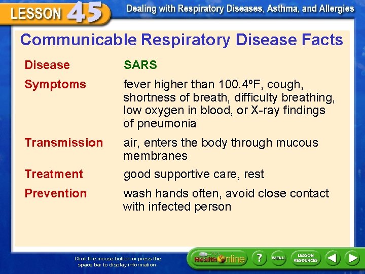 Communicable Respiratory Disease Facts Disease SARS Symptoms fever higher than 100. 4ºF, cough, shortness