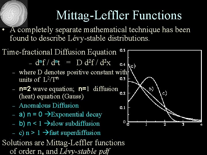 Mittag-Leffler Functions • A completely separate mathematical technique has been found to describe Lévy-stable