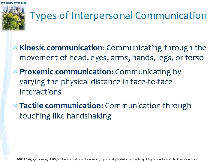 ©wecand/Getty. Images Types of Interpersonal Communication Kinesic communication: Communicating through the movement of head, ©wecand/Getty. Images Types of Interpersonal Communication Kinesic communication: Communicating through the movement of head,