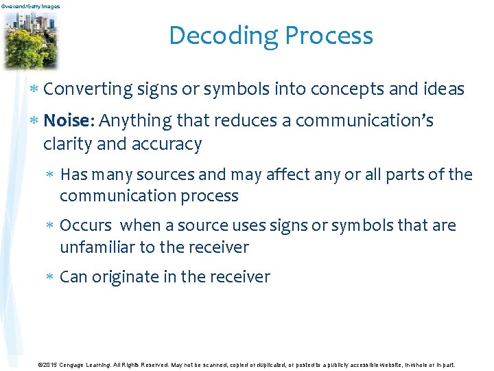 ©wecand/Getty. Images Decoding Process Converting signs or symbols into concepts and ideas Noise: Anything ©wecand/Getty. Images Decoding Process Converting signs or symbols into concepts and ideas Noise: Anything
